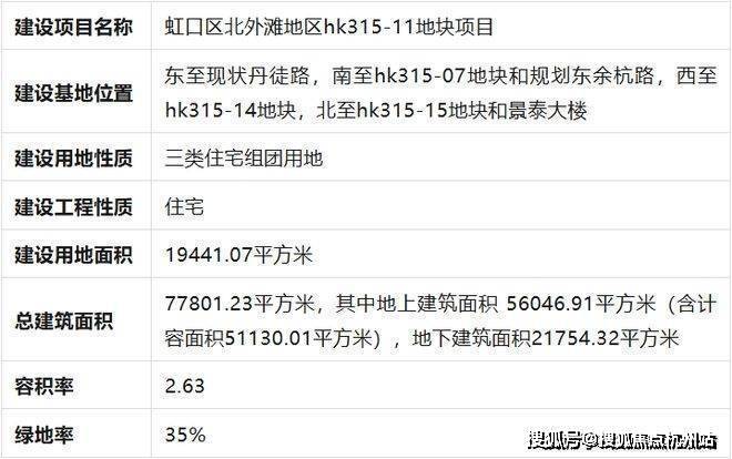 绿城·潮鸣外滩(售楼处) 电话 - 绿城·潮鸣外滩销售中心 - 环境户型价格地址